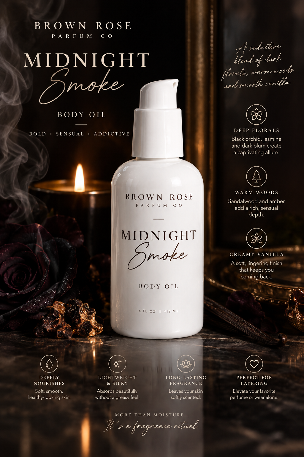 Midnight Smoke 4 oz Luxury Inspired Body Oil